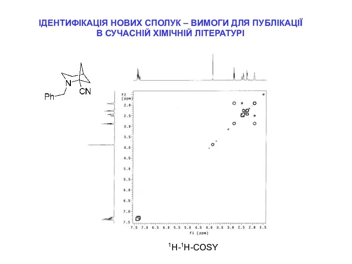 ІДЕНТИФІКАЦІЯ НОВИХ СПОЛУК – ВИМОГИ ДЛЯ ПУБЛІКАЦІЇ В СУЧАСНІЙ ХІМІЧНІЙ ЛІТЕРАТУРІ 1Н-1H-COSY