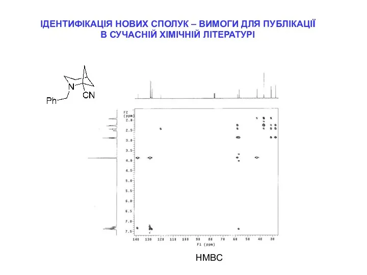 ІДЕНТИФІКАЦІЯ НОВИХ СПОЛУК – ВИМОГИ ДЛЯ ПУБЛІКАЦІЇ В СУЧАСНІЙ ХІМІЧНІЙ ЛІТЕРАТУРІ HMBC