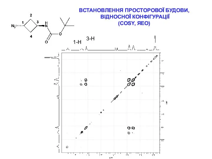 ВСТАНОВЛЕННЯ ПРОСТОРОВОЇ БУДОВИ, ВІДНОСНОЇ КОНФІГУРАЦІЇ (COSY, ЯЕО) 1-H 3-H ВСТАНОВЛЕННЯ ПРОСТОРОВОЇ БУДОВИ, ВІДНОСНОЇ КОНФІГУРАЦІЇ (COSY, ЯЕО)