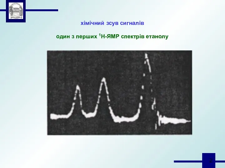 хімічний зсув сигналів один з перших 1Н-ЯМР спектрів етанолу
