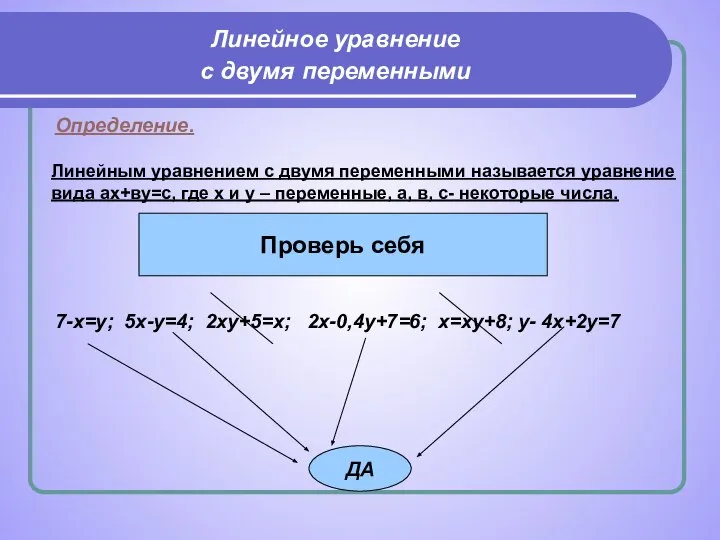 Линейное уравнение с двумя переменными Линейным уравнением с двумя переменными называется