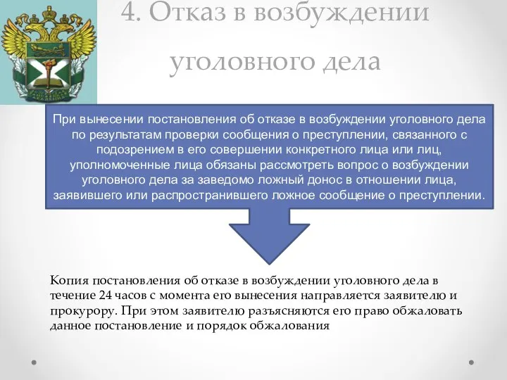 4. Отказ в возбуждении уголовного дела При вынесении постановления об отказе