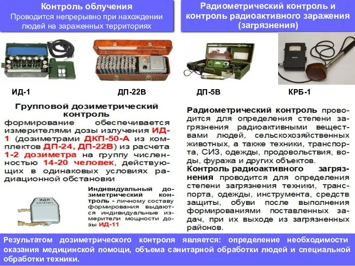 Контроль облучения Проводится непрерывно при нахождении людей на зараженных территориях Радиометрический