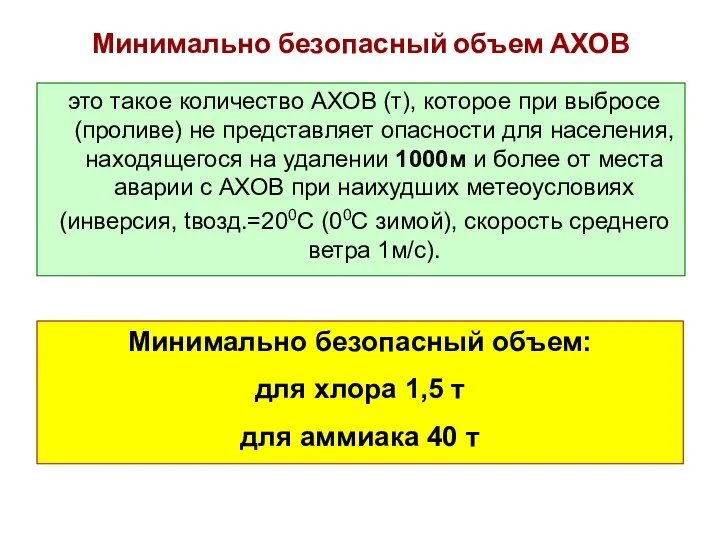 Минимально безопасный объем АХОВ это такое количество АХОВ (т), которое при