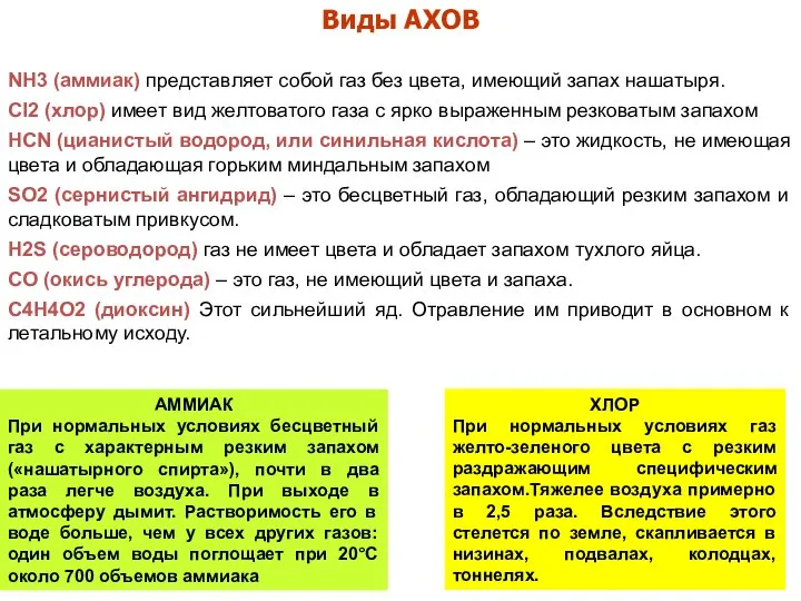 Виды АХОВ NH3 (аммиак) представляет собой газ без цвета, имеющий запах