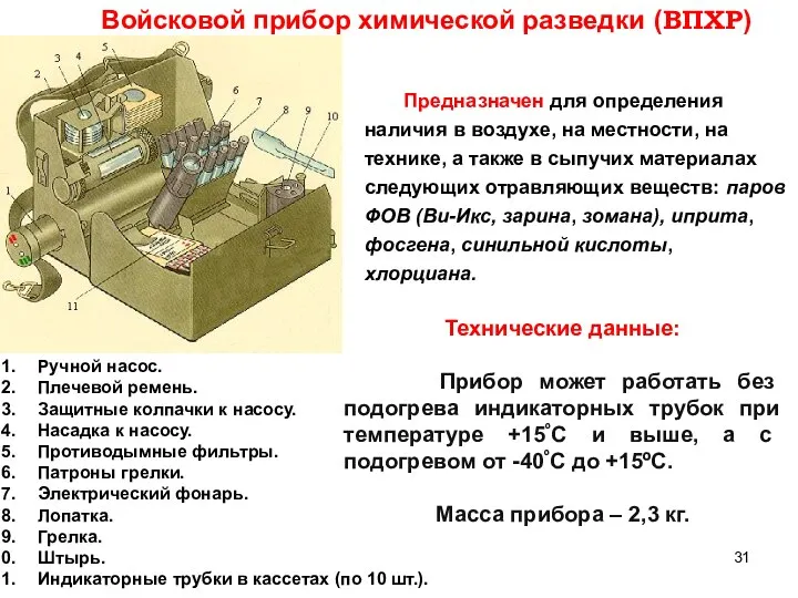 Технические данные: Прибор может работать без подогрева индикаторных трубок при температуре