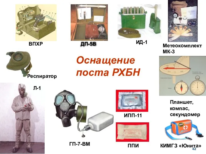 Оснащение поста РХБН ВПХР ИД-1 Метеокомплект МК-3 Планшет, компас, секундомер ППИ