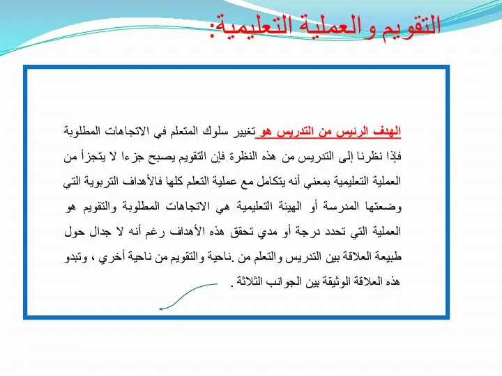 التقويم والعملية التعليمية: الهدف الرئيس من التدريس هو تغيير سلوك المتعلم