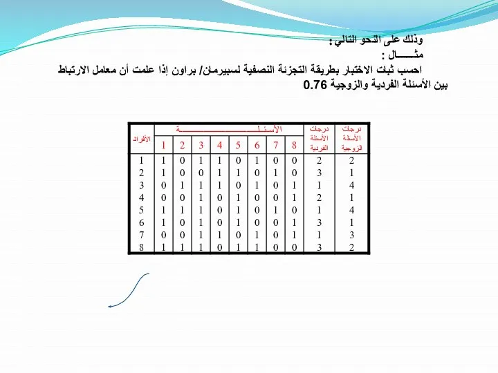 وذلك على النحو التالي : مثـــــــال : احسب ثبات الاختبار بطريقة