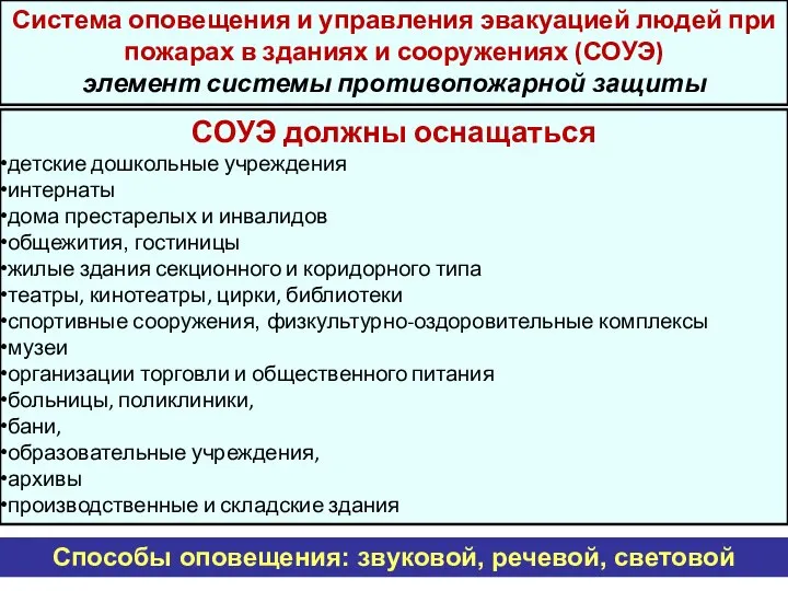 Система оповещения и управления эвакуацией людей при пожарах в зданиях и