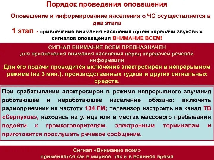 Оповещение и информирование населения о ЧС осуществляется в два этапа 1