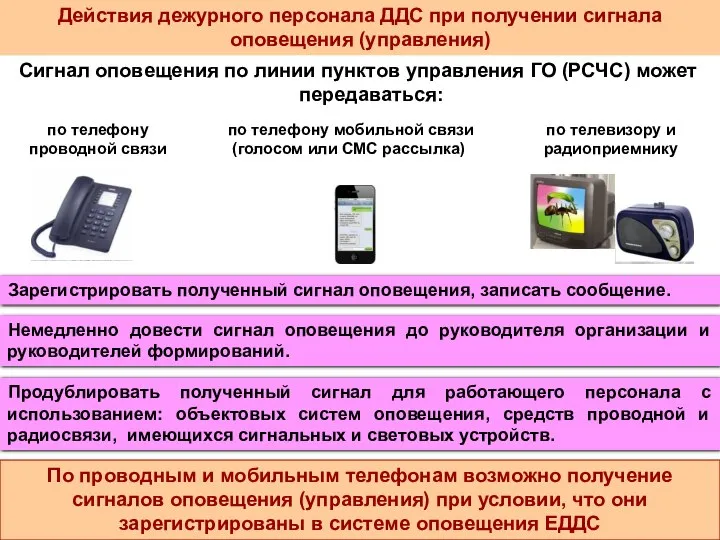 Действия дежурного персонала ДДС при получении сигнала оповещения (управления) Сигнал оповещения