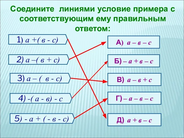 Соедините линиями условие примера с соответствующим ему правильным ответом: 1) а