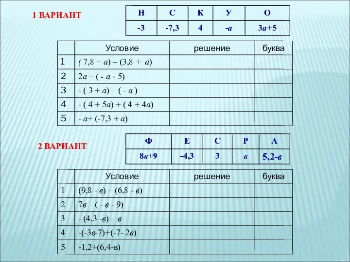 1 ВАРИАНТ 2 ВАРИАНТ