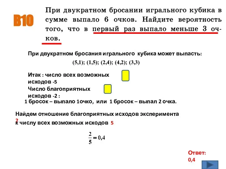 B10 Ответ: 0,4 При двукратном бросания игрального кубика может выпасть: (5,1);