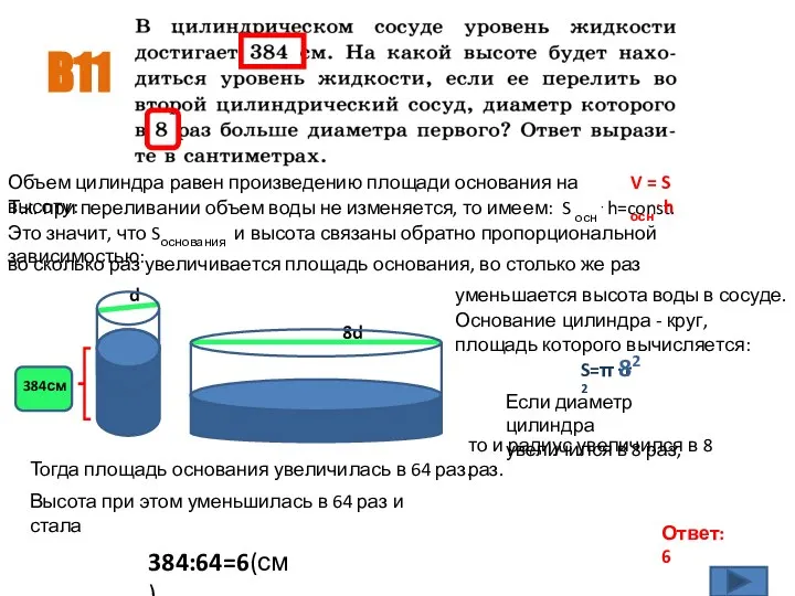 B11 Ответ: 6 d 384см 8d Тогда площадь основания увеличилась в