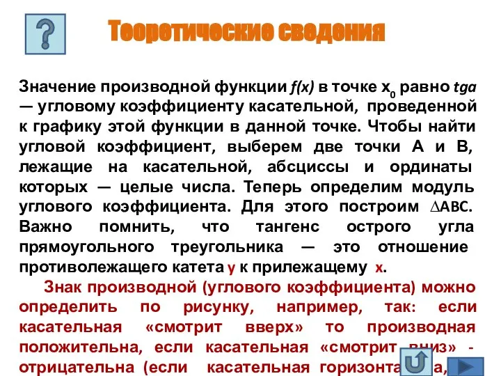 Теоретические сведения Значение производной функции f(x) в точке х0 равно tga