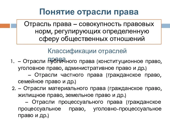 Понятие отрасли права Отрасль права – совокупность правовых норм, регулирующих определенную