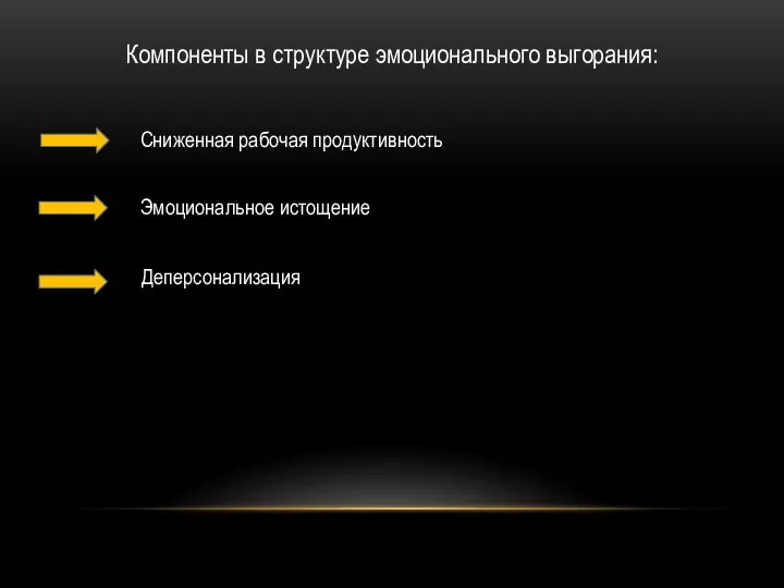 Компоненты в структуре эмоционального выгорания: Эмоциональное истощение Деперсонализация Сниженная рабочая продуктивность