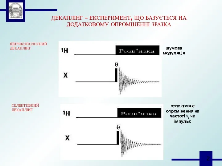 ДЕКАПЛІНГ – ЕКСПЕРИМЕНТ, ЩО БАЗУЄТЬСЯ НА ДОДАТКОВОМУ ОПРОМІНЕННІ ЗРАЗКА ШИРОКОПОЛОСНИЙ ДЕКАПЛІНГ