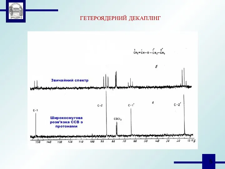 ГЕТЕРОЯДЕРНИЙ ДЕКАПЛІНГ