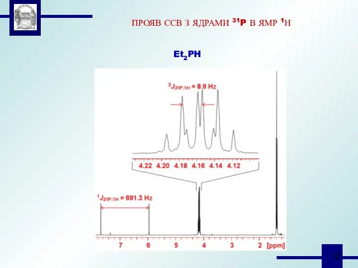 ПРОЯВ ССВ З ЯДРАМИ 31P В ЯМР 1Н Et2PH