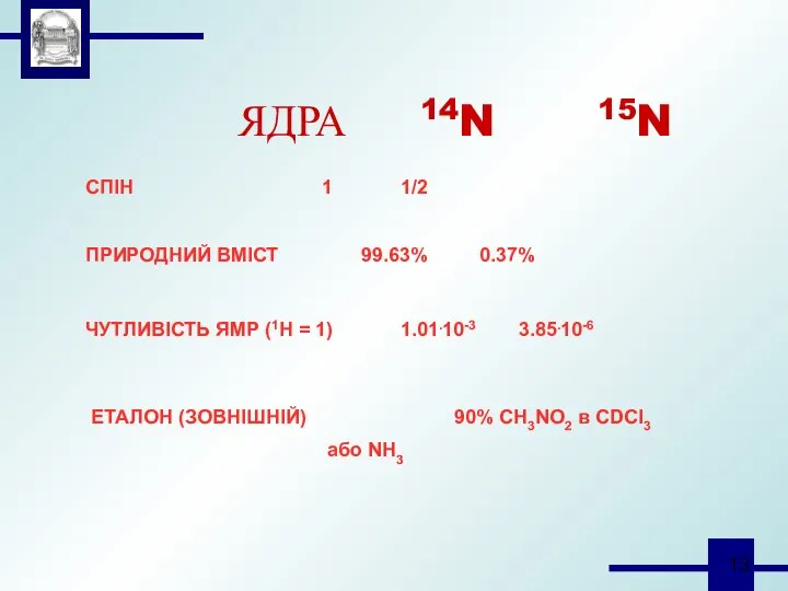 ЯДРА 14N 15N СПІН 1 1/2 ПРИРОДНИЙ ВМІСТ 99.63% 0.37% ЧУТЛИВІСТЬ