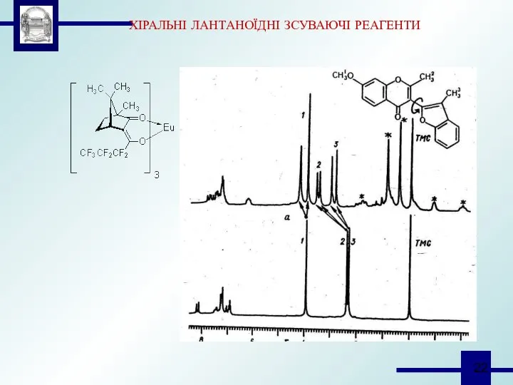 ХІРАЛЬНІ ЛАНТАНОЇДНІ ЗСУВАЮЧІ РЕАГЕНТИ