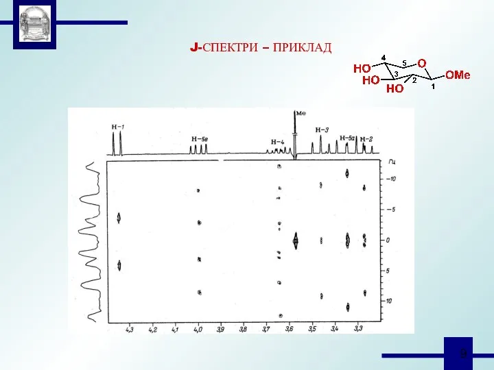 J-СПЕКТРИ – ПРИКЛАД