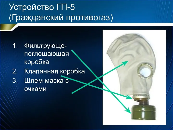 Устройство ГП-5 (Гражданский противогаз) Фильтрующе-поглощающая коробка Клапанная коробка Шлем-маска с очками
