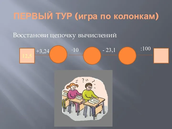 ПЕРВЫЙ ТУР (игра по колонкам) Восстанови цепочку вычислений 12,5 +3,24 ∙10 - 23,1 :100