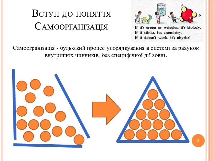 Вступ до поняття Самоорганізація Самоогранізація - будь-який процес упорядкування в системі