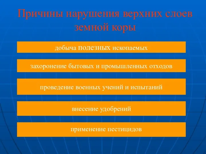 Причины нарушения верхних слоев земной коры захоронение бытовых и промышленных отходов