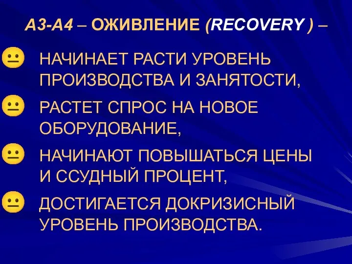 НАЧИНАЕТ РАСТИ УРОВЕНЬ ПРОИЗВОДСТВА И ЗАНЯТОСТИ, РАСТЕТ СПРОС НА НОВОЕ ОБОРУДОВАНИЕ,