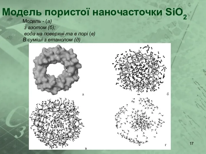 Модель пористої наночасточки SiO2 Модель - (а) з азотом (б); вода