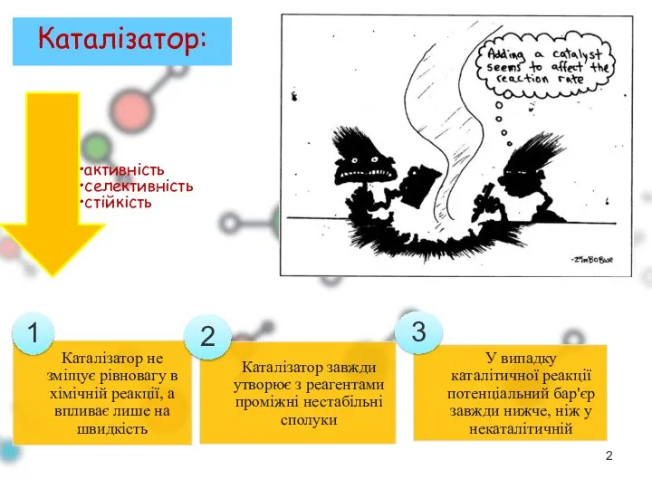 Каталізатор: активність селективність стійкість