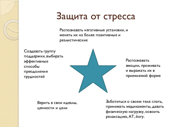 Защита от стресса Распознавать эмоции, проживать и выражать их в приемлемой