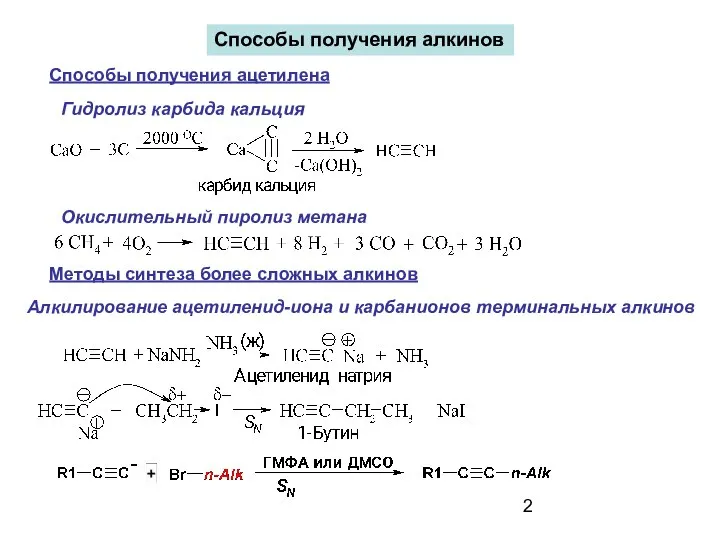 Способы получения алкинов Гидролиз карбида кальция Окислительный пиролиз метана Способы получения
