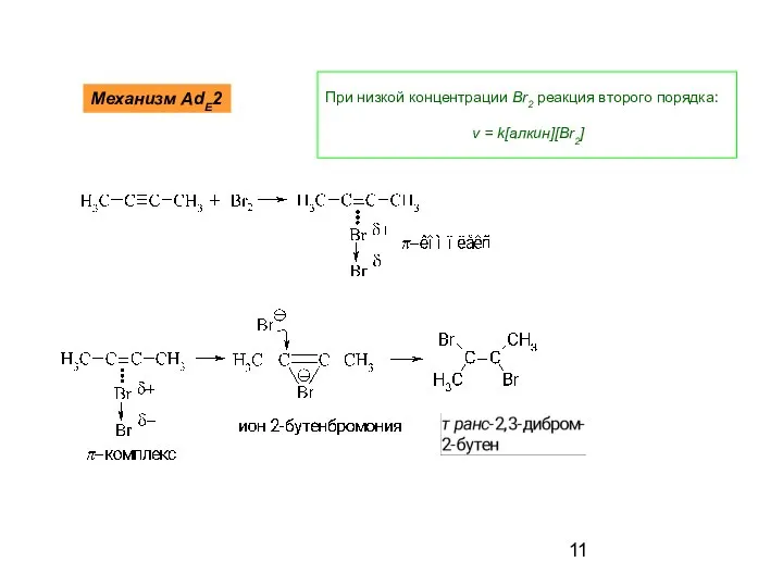 Механизм AdE2 При низкой концентрации Br2 реакция второго порядка: v = k[алкин][Br2]