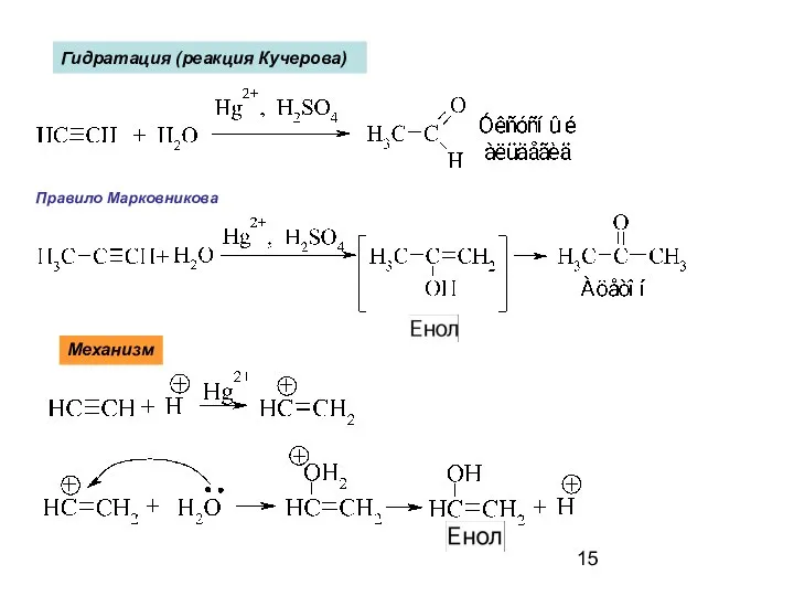 Гидратация (реакция Кучерова) Механизм Правило Марковникова