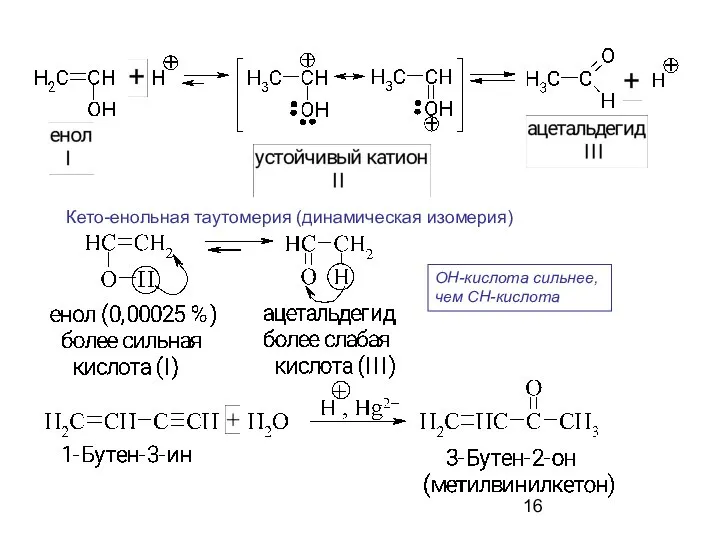 OH-кислота сильнее, чем CH-кислота Кето-енольная таутомерия (динамическая изомерия)