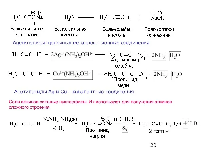 Ацетилениды щелочных металлов – ионные соединения Ацетилениды Ag и Cu –
