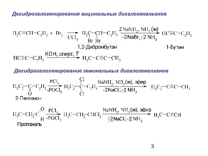 Дегидрогалогенирование вицинальных дигалогеналканов Дегидрогалогенирование геминальных дигалогеналканов