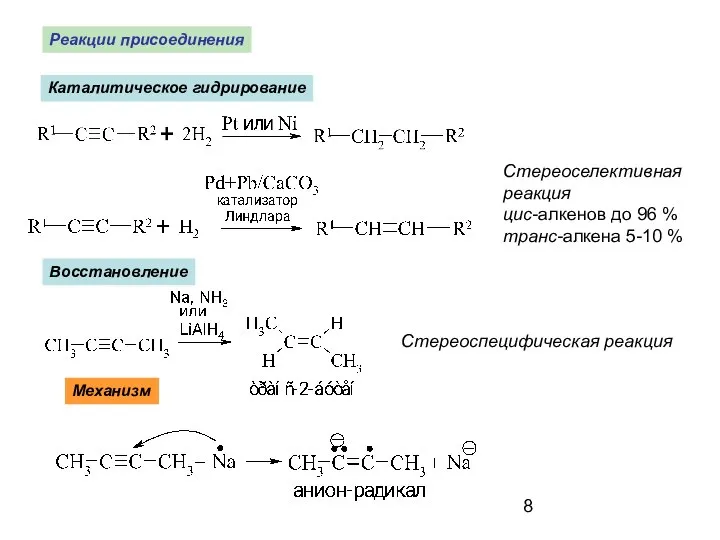 Реакции присоединения Каталитическое гидрирование Стереоселективная реакция цис-алкенов до 96 % транс-алкена
