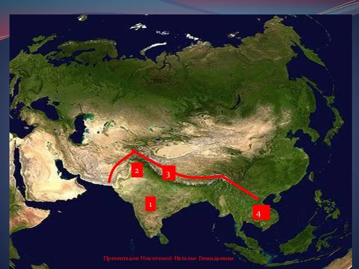 1 2 3 4 Презентация Никитиной Натальи Геннадьевны