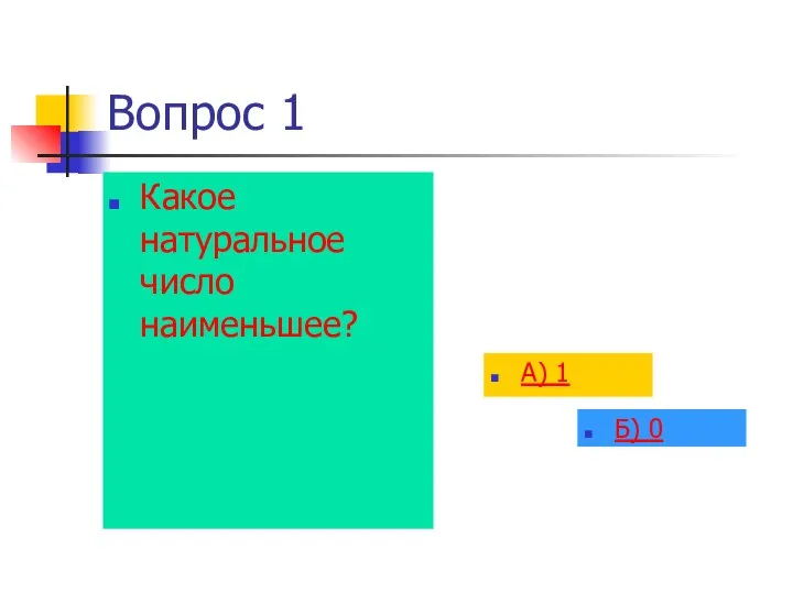 Вопрос 1 Какое натуральное число наименьшее? А) 1 Б) 0