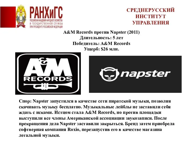 A&M Records против Napster (2011) Длительность: 5 лет Победитель: A&M Records