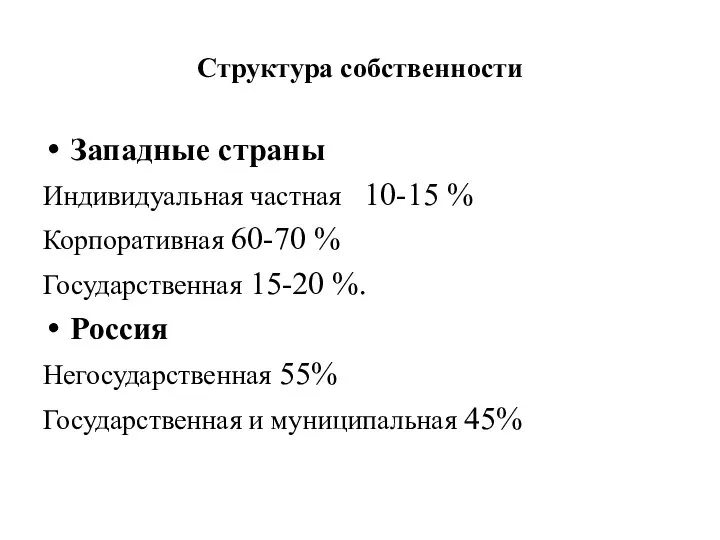 Структура собственности Западные страны Индивидуальная частная 10-15 % Корпоративная 60-70 %