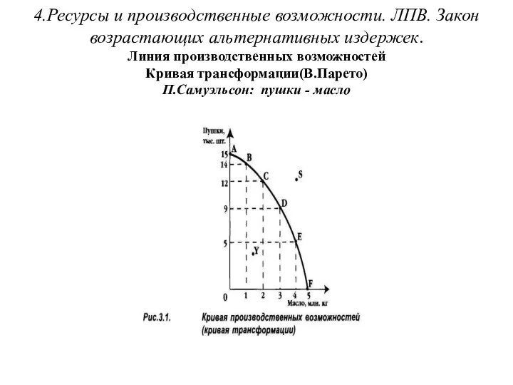 4.Ресурсы и производственные возможности. ЛПВ. Закон возрастающих альтернативных издержек. Линия производственных