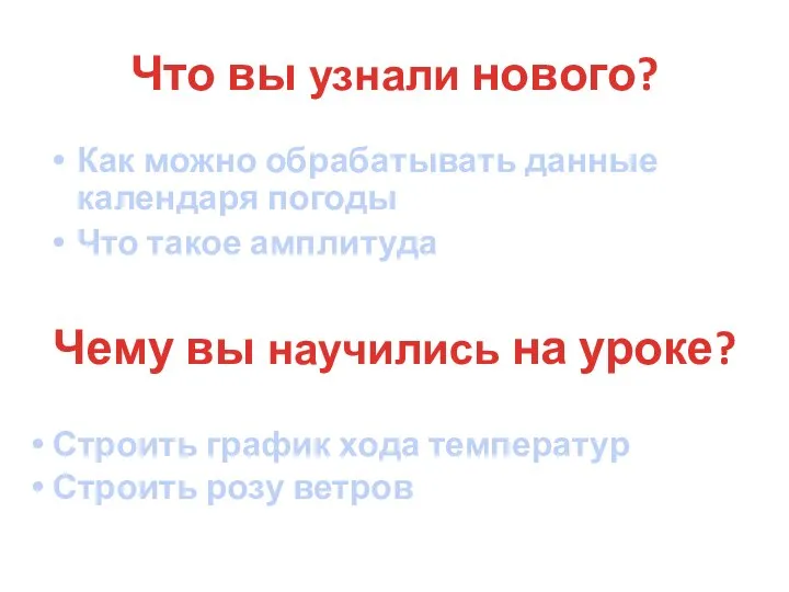 Что вы узнали нового? Как можно обрабатывать данные календаря погоды Что